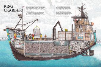 Produktbild: Working Boats