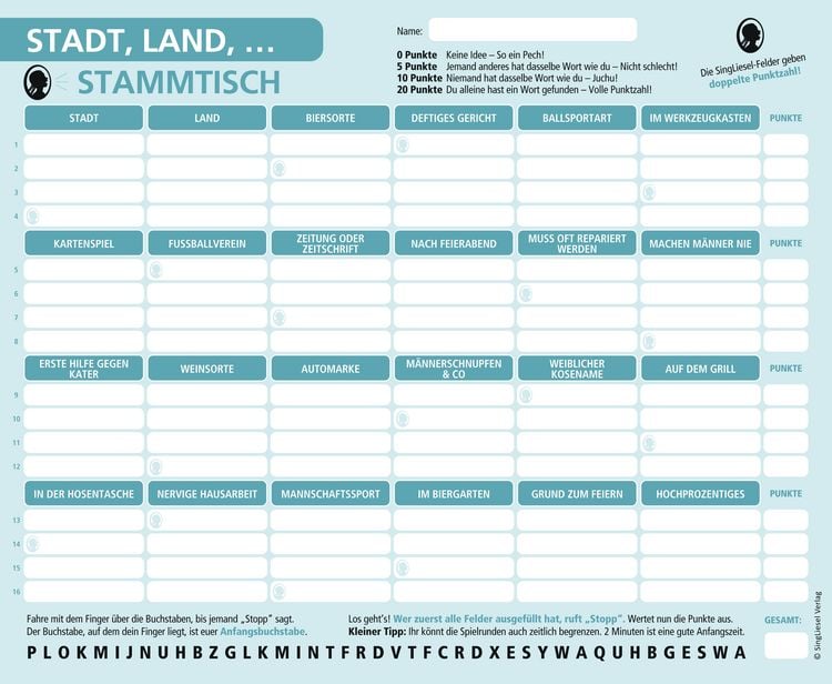 Produktbild: Stadt, Land, Stammtisch