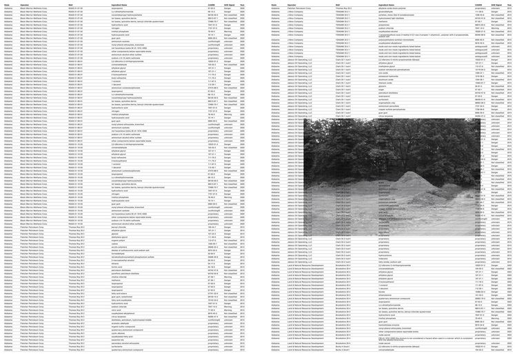 Produktbild: Without Full Disclosure