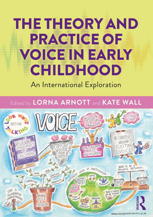Produktbild: The Theory and Practice of Voice in Early Childhood