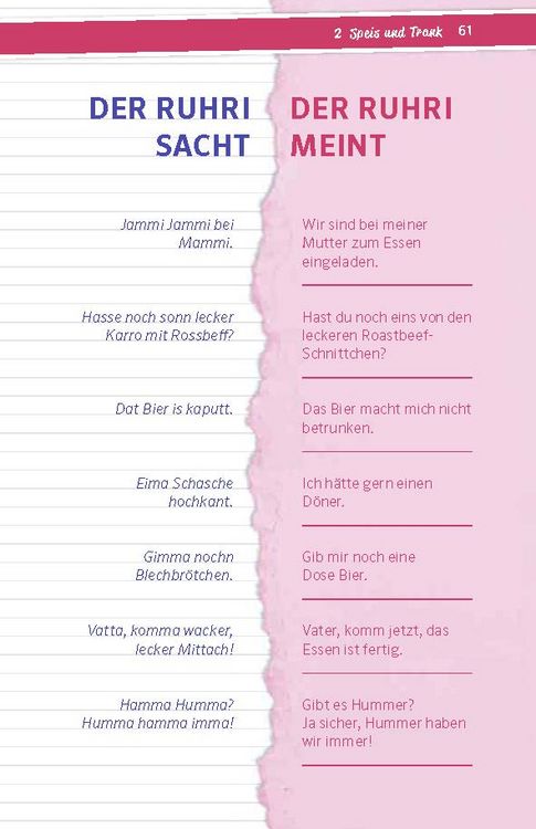 Produktbild: Langenscheidt So geht Mundart Ruhrpott