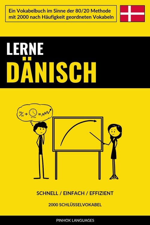 Produktbild: Lerne D&auml;nisch - Schnell / Einfach / Effizient