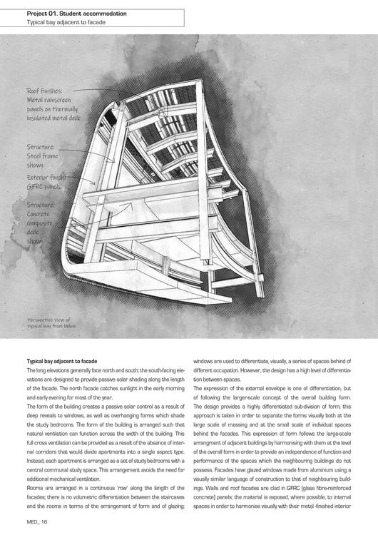 Produktbild: Modern Environmental Design