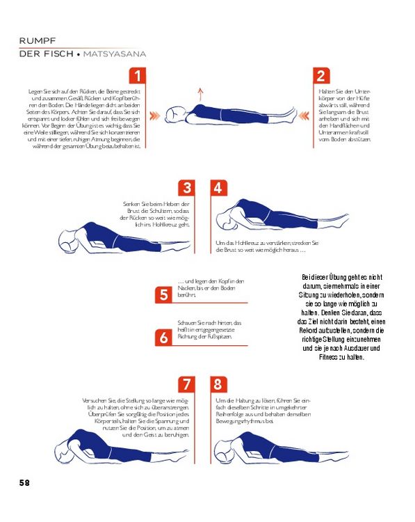 Produktbild: YOGA - Atlas der Anatomie