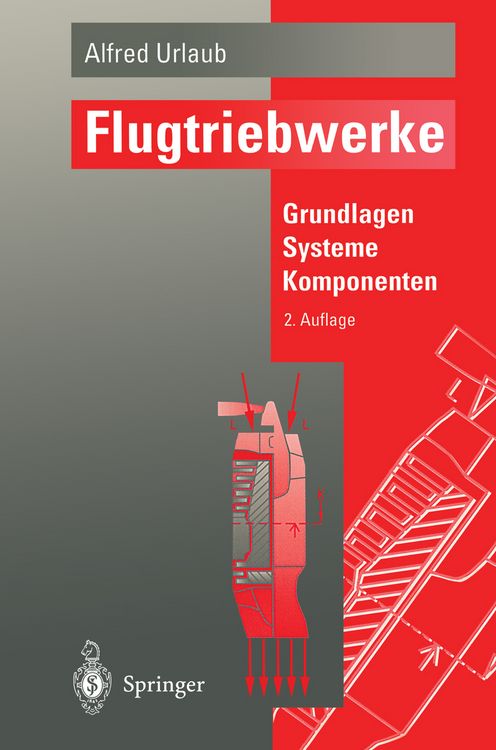 Produktbild: Flugtriebwerke