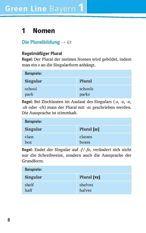 Produktbild: Green Line 1-6 kompaktWissen Bayern