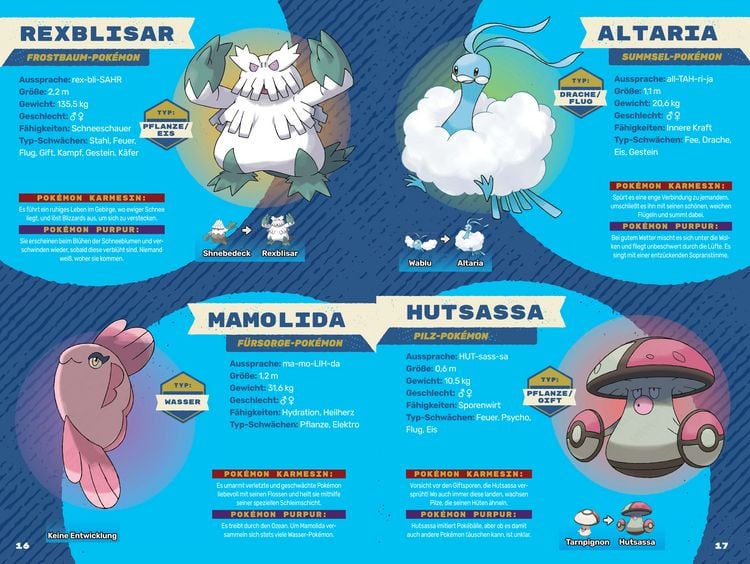 Produktbild: Pok&eacute;mon: Das gro&szlig;e Paldea-Lexikon