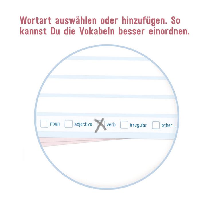 Produktbild: Vokabel-Karten Englisch 100 St&uuml;ck A8, Standard einzeln