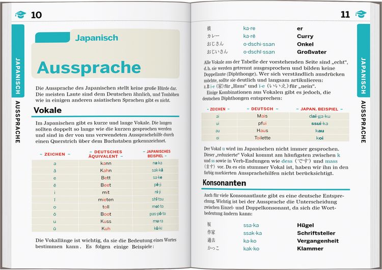 Produktbild: LONELY PLANET Sprachf&uuml;hrer Japanisch