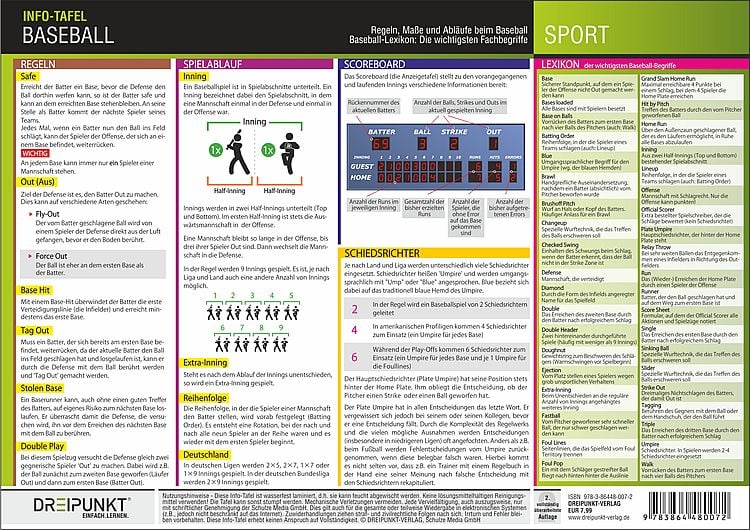 Produktbild: Baseball, Infotafel