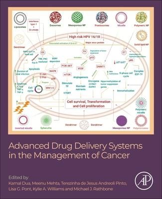 Produktbild: Advanced Drug Delivery Systems in the Management of Cancer