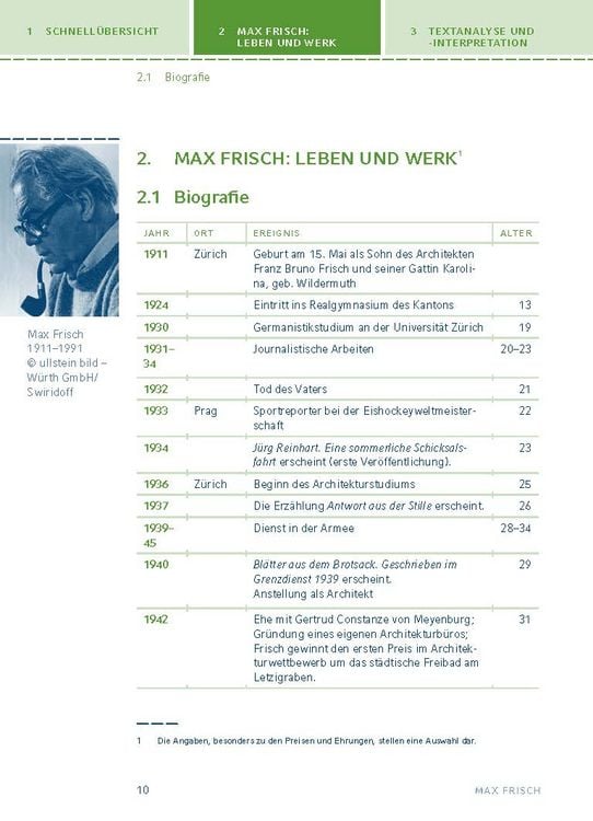 Produktbild: Andorra von Max Frisch
