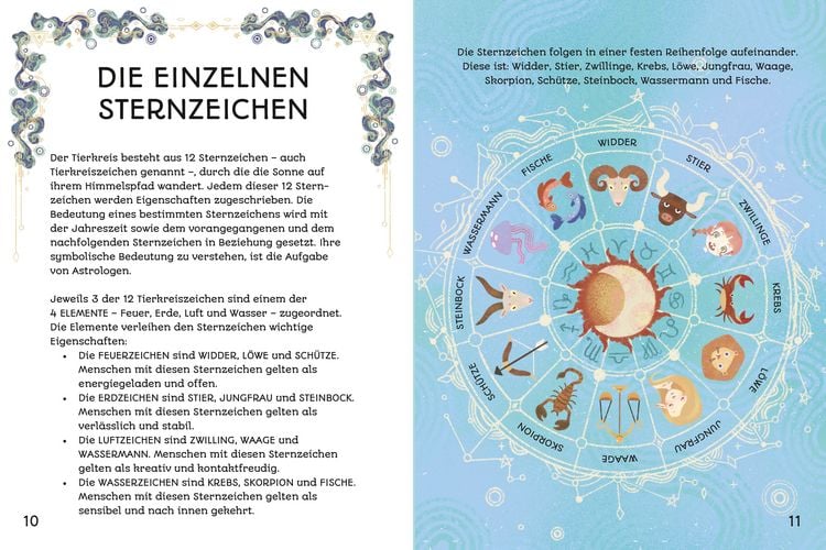 Produktbild: Sternzeichen leicht erkl&auml;rt