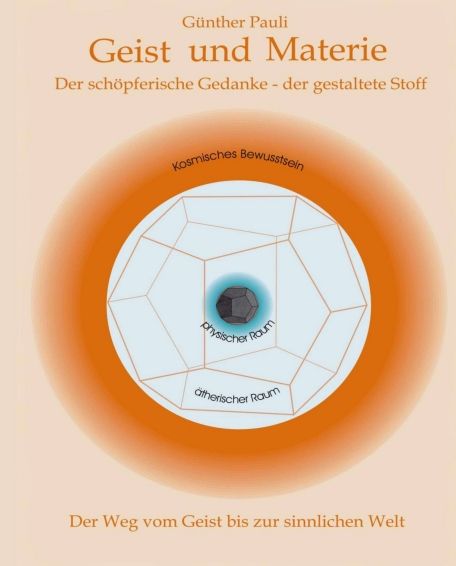 Produktbild: Geist und Materie