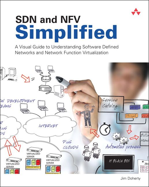 Produktbild: SDN and NFV Simplified: A Visual Guide to Understanding Software Defined Networks and Network Function Virtualization