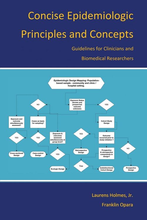 Produktbild: Concise Epidemiologic Principles and Concepts