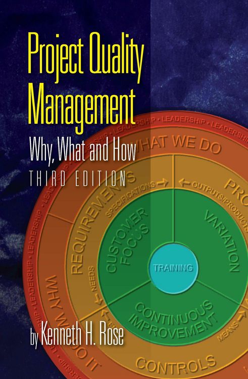 Produktbild: Project Quality Management, Third Edition
