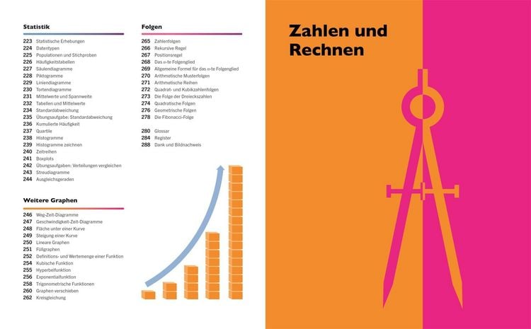 Produktbild: Visuelles Wissen. Mathematik