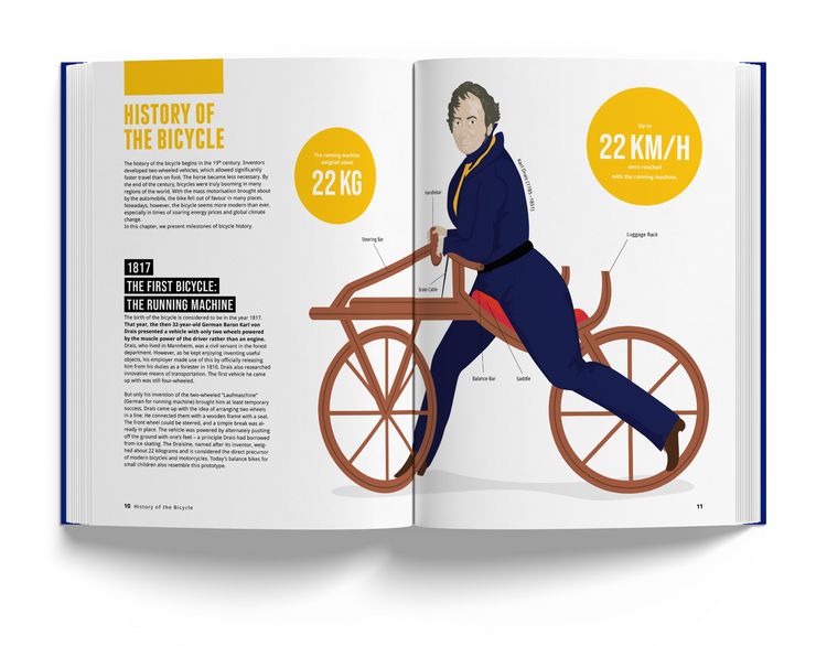 Produktbild: Book of Cycling
