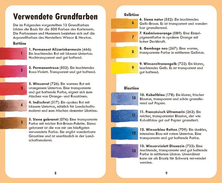 Produktbild: Aquarellfarben mischen - das Kartenset
