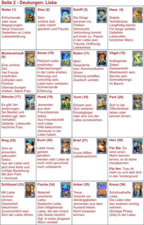 Produktbild: Lenormand Deutung leicht gemacht 1