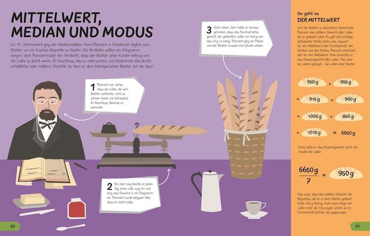 Produktbild: Wozu eigentlich Mathe?