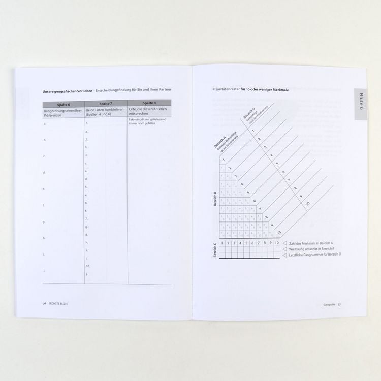 Produktbild: Durchstarten zum Traumjob &ndash; Das Workbook