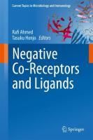 Produktbild: Negative Co-Receptors and Ligands