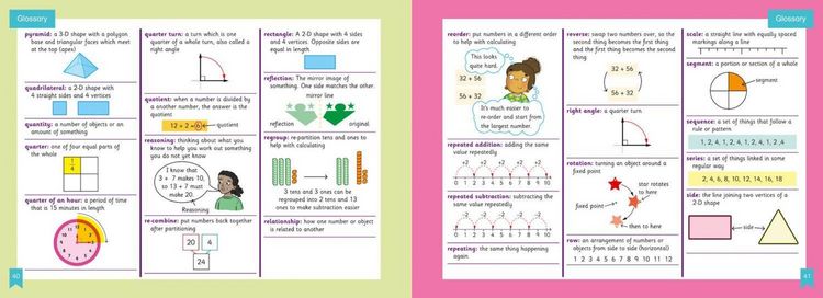 Produktbild: Year 2 Learning