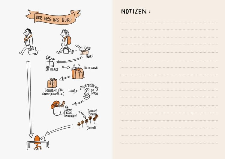 Produktbild: Ich hab ja sonst keine Hobbys!