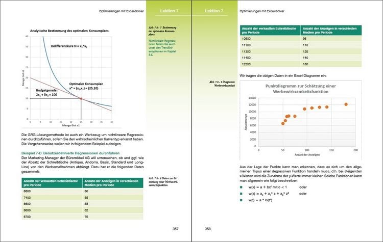 Produktbild: Sonderausgabe: Excel Formeln und Funktionen professionell einsetzen