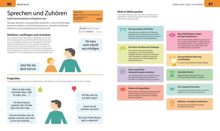 Produktbild: Grundschule f&uuml;r Eltern
