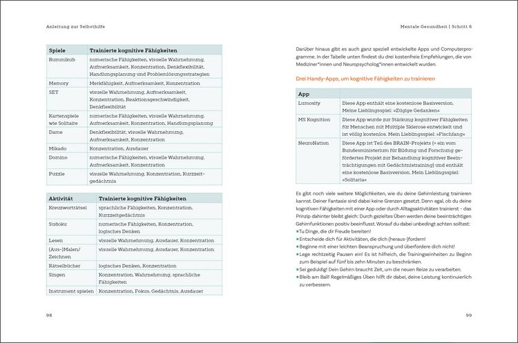 Produktbild: Mit Long Covid zur&uuml;ck ins Leben