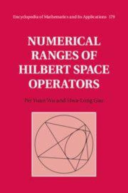 Produktbild: Numerical Ranges of Hilbert Space Operators