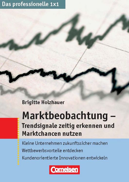 Produktbild: Das professionelle 1 x 1. Marktbeobachtung