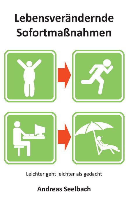 Produktbild: Lebensver&auml;ndernde Sofortma&szlig;nahmen