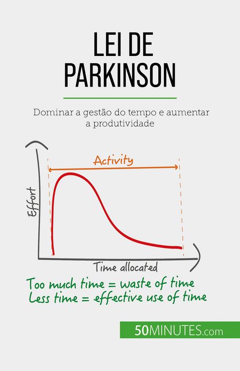 Produktbild: Lei de Parkinson