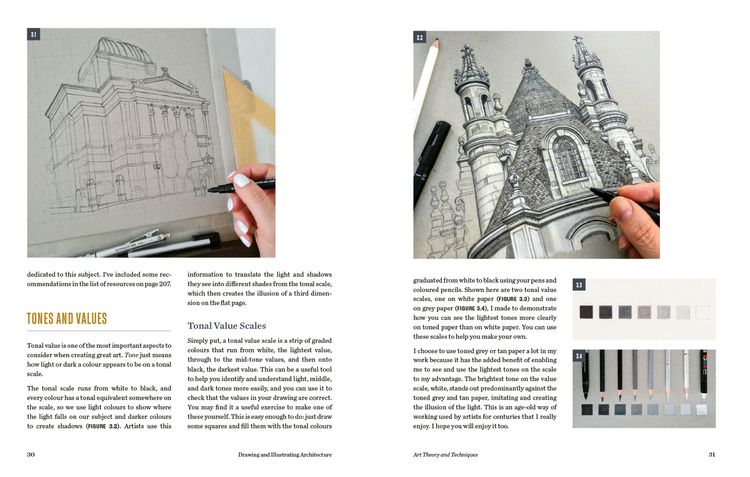 Produktbild: Architektur zeichnen