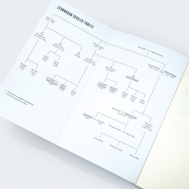 Produktbild: Imperium der Schmerzen