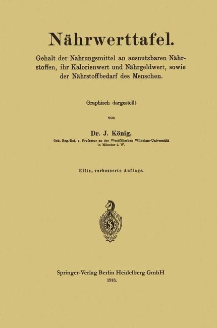 Produktbild: N&auml;hrwerttafel