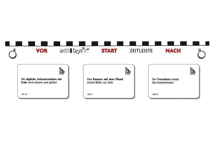 Produktbild: Anno Domini - Wissenschaft & Forschung