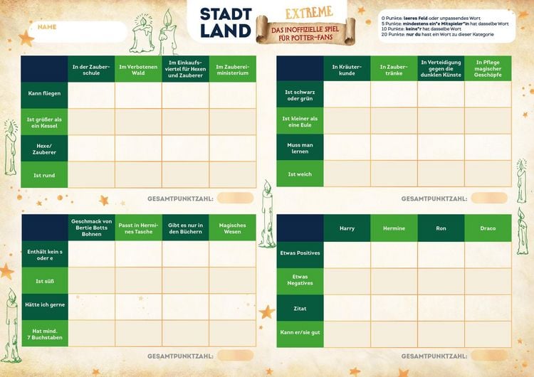 Produktbild: Stadt, Land, ... Das inoffizielle Spiel f&uuml;r Harry Potter-Fans &ndash; Extreme