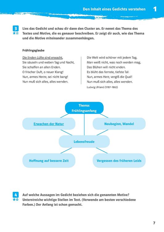Produktbild: Klett 10-Minuten-Training Deutsch Aufsatz Gedichte untersuchen 7./8. Klasse