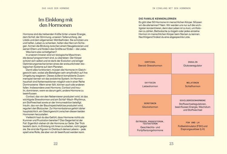 Produktbild: Alles, was du &uuml;ber Hormone wissen musst
