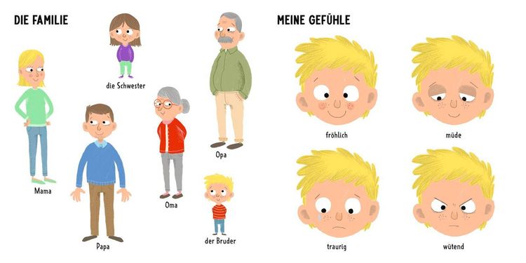 Produktbild: Gl&uuml;cksfisch: Meine 100 allerersten W&ouml;rter