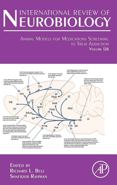 Produktbild: Animal Models for Medications Screening to Treat Addiction
