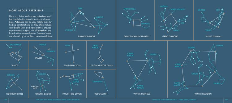 Produktbild: Seeing Stars