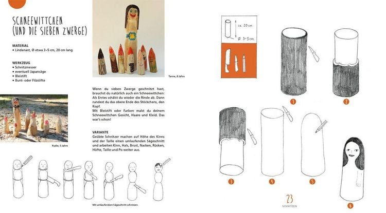 Produktbild: Werkstatt Holz