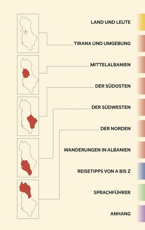 Produktbild: TRESCHER Reisef&uuml;hrer Albanien