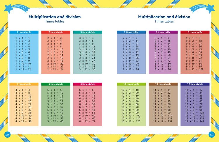 Produktbild: MATHS DICTIONARY PB